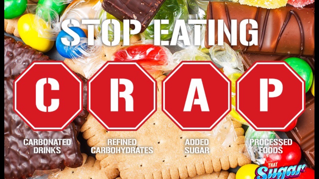 Nutrition Tip 66 Limit Sugar and Refined Carbohydrates! Evolve Gym